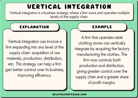 a large gambling company needs to be able to accept|Facing the Challenges of Vertical Integration in the .
